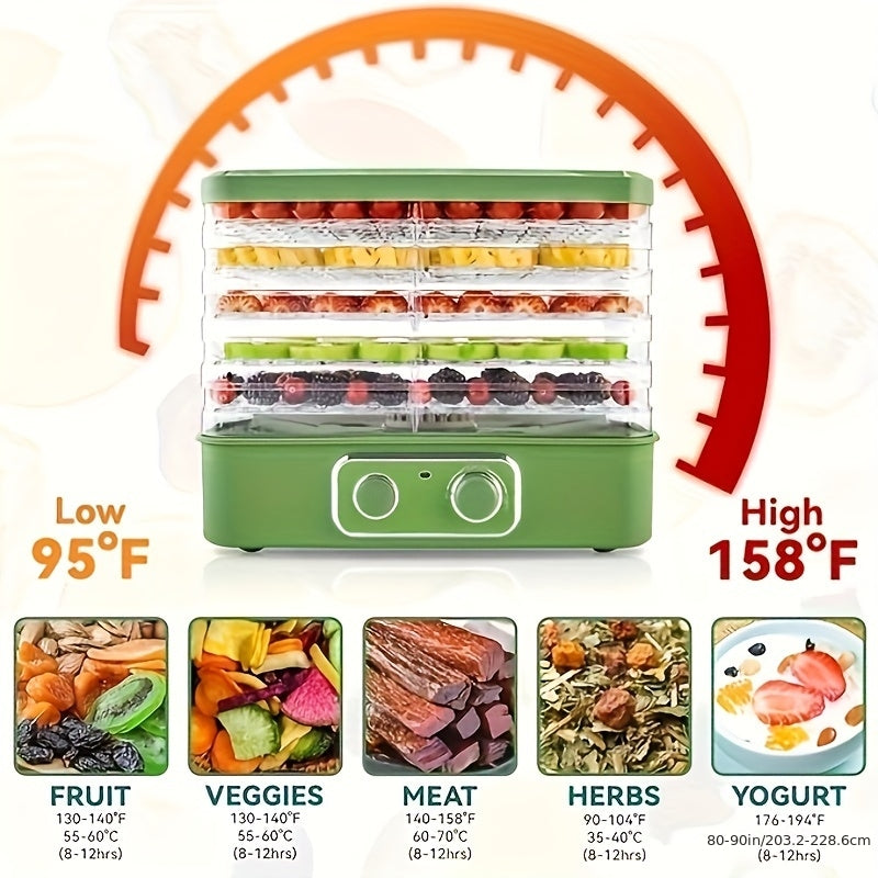 Food Dehydrator - 5-Tray & 8-Tier BPA-Free Stackable, 95–158°F Digital Temp Control, Quiet <33dB, 240W - Jerky, Fruit, Meat, Veggies, Herbs & Snacks - Silver & Green