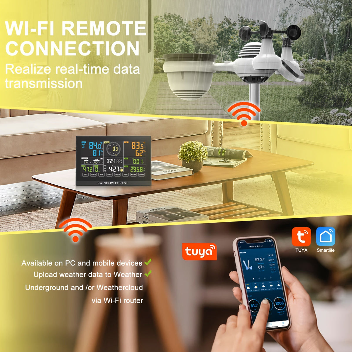 7-in-1 WiFi Weather Station with Color LED Display, Indoor & Outdoor, Rain Gauge, Anemometer, Wind Vane, UV Index, Temperature, Humidity, Weather Forecast, Clock & Alarm