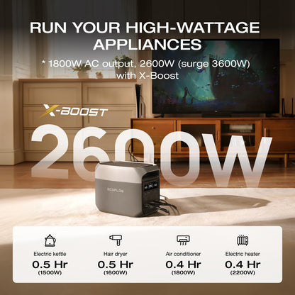 EcoFlow DELTA 3 Portable Power Station 1024Wh LiFePO4 Battery 1800W AC Output Full Charge in 56 Min Expandable 1–5kWh 5 Charging Methods 5-Year Warranty Solar Generator for Home Backup & Outdoors