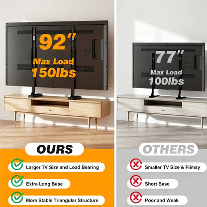 TV Stand with Legs - Height Adjustable 37"-92" Universal TV Floor Stand, Dual T-Bar Steel Frame, 150 lb Capacity, Cable Management, Anti-Tilt, No Drill - Black