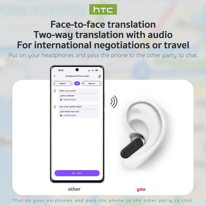 AI Translator Headset - Real-Time Translation in 131+ Languages, Wireless, Touch Control, Smart LCD Screen, Gaming Mode, Compatible with PC, Phone & Tablet for Travel, Business & Everyday Use