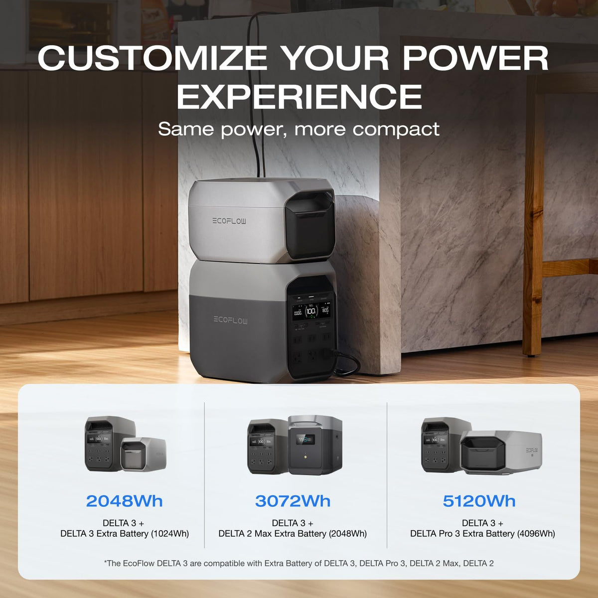 EcoFlow DELTA 3 Portable Power Station 1024Wh LiFePO4 Battery 1800W AC Output Full Charge in 56 Min Expandable 1–5kWh 5 Charging Methods 5-Year Warranty Solar Generator for Home Backup & Outdoors