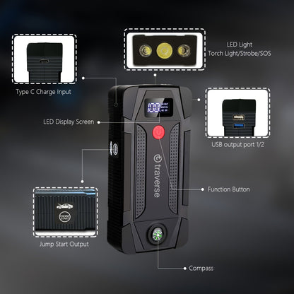 1000A Peak Car Jump Starter 12V Portable Battery Booster Jump Box with USB Charge Ports, LED Flashlight & 6400mAh Power Bank for Gas & Diesel Cars, Trucks, SUVs – Emergency Car Battery Starter