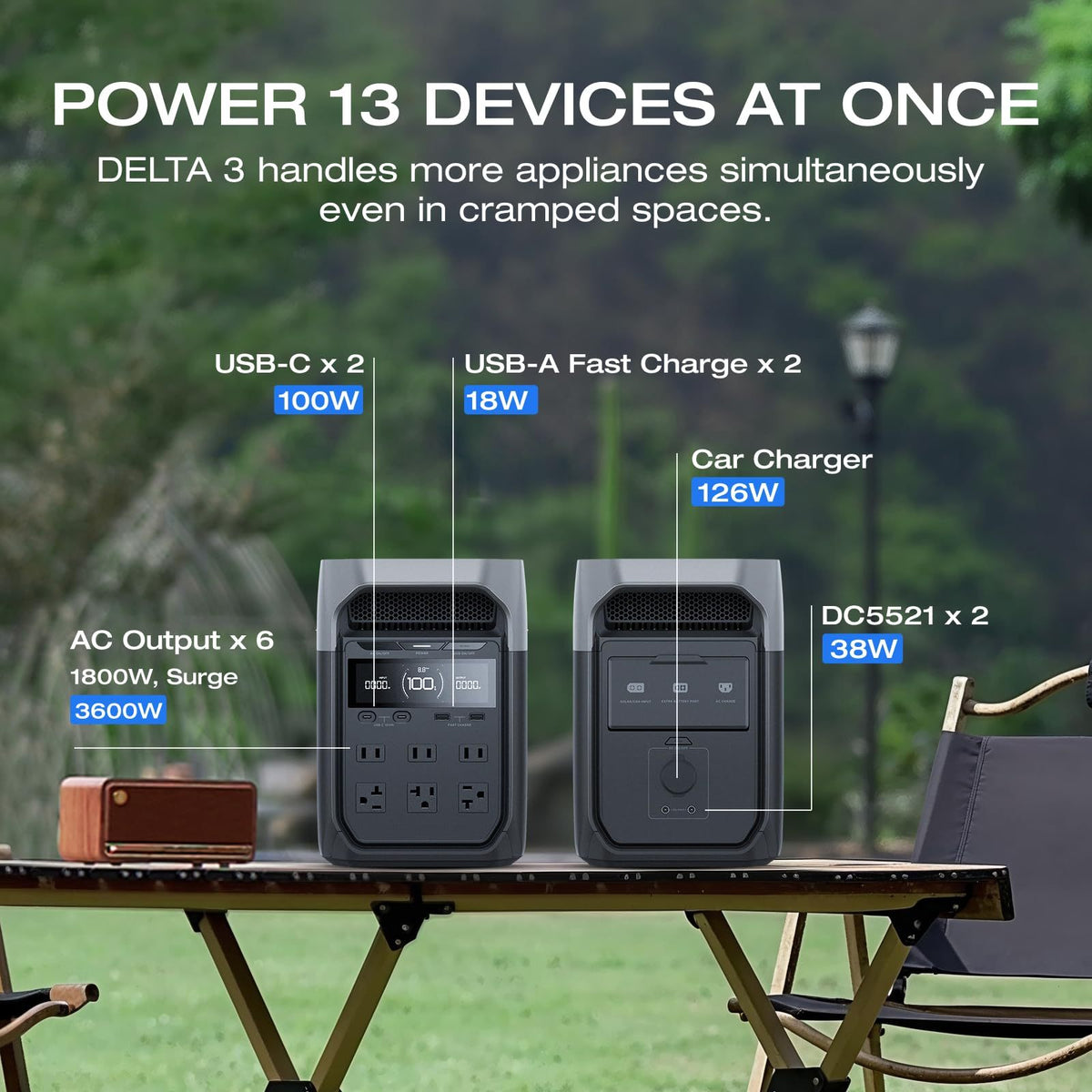 EcoFlow DELTA 3 Portable Power Station 1024Wh LiFePO4 Battery 1800W AC Output Full Charge in 56 Min Expandable 1–5kWh 5 Charging Methods 5-Year Warranty Solar Generator for Home Backup & Outdoors