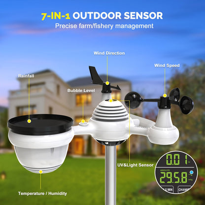 7-in-1 WiFi Weather Station with Color LED Display, Indoor & Outdoor, Rain Gauge, Anemometer, Wind Vane, UV Index, Temperature, Humidity, Weather Forecast, Clock & Alarm