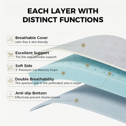 Memory Foam Mattress Topper 2 or 3 Inch – Gel Zoned Breathable High-Density Foam with Removable Soft Cover for Twin Full Queen King Sofa Beds