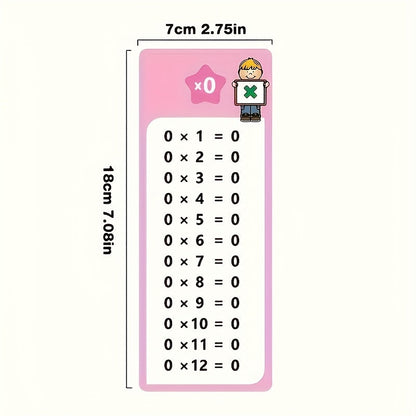 Multiplication Flash Cards 16pcs Reusable Writable Math Flashcards 1-12 Times Tables for Students Teachers Self-Assessment Dry Erase Markers Included Colorful Durable Math Learning Tool Christmas Gift