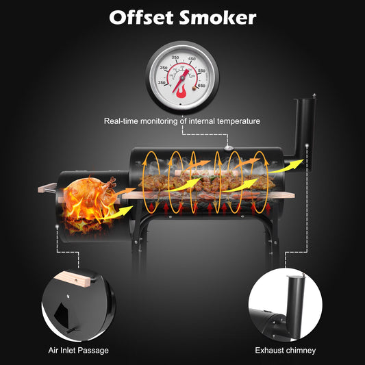 Charcoal Grill with Offset Smoker 433 Sq In Cooking Area Lid Thermometer Carbon Steel Side Table & Wheels for Backyard Camping & Picnics – Black