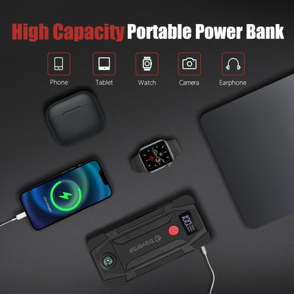 1000A Peak Car Jump Starter 12V Portable Battery Booster Jump Box with USB Charge Ports, LED Flashlight & 6400mAh Power Bank for Gas & Diesel Cars, Trucks, SUVs – Emergency Car Battery Starter