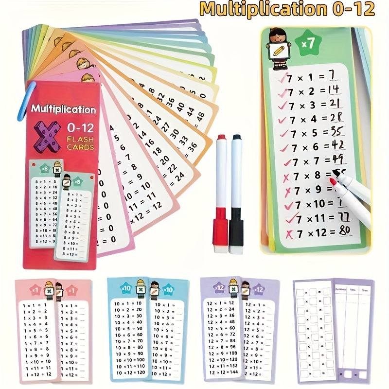 Multiplication Flash Cards 16pcs Reusable Writable Math Flashcards 1-12 Times Tables for Students Teachers Self-Assessment Dry Erase Markers Included Colorful Durable Math Learning Tool Christmas Gift