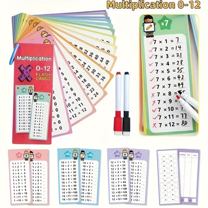 Multiplication Flash Cards 16pcs Reusable Writable Math Flashcards 1-12 Times Tables for Students Teachers Self-Assessment Dry Erase Markers Included Colorful Durable Math Learning Tool Christmas Gift