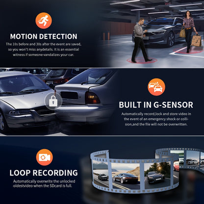 1080P Dual Channel Dash Cam Front & Rear 170° Wide Angle with Super Night Vision Loop Recording G-Sensor Wi-Fi – FHD Car DVR Dashboard Camera Tachograph for Cars Trucks SUVs