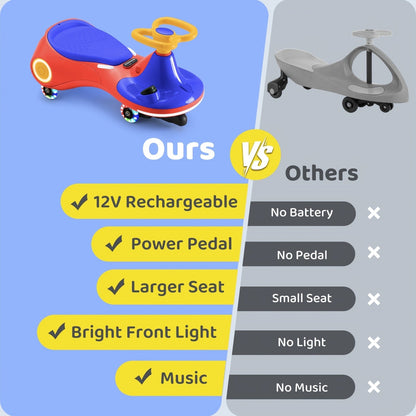 2-in-1 Rechargeable Ride-On Wiggle Car Pedal-Operated Swing Toy 2 Speeds Anti-Rollover Flashing Wheels 130 Lbs Capacity Kids Ages 3 and Up Birthday Christmas Halloween Gift Purple Yellow Red