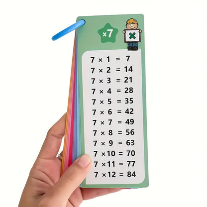 Multiplication Flash Cards 16pcs Reusable Writable Math Flashcards 1-12 Times Tables for Students Teachers Self-Assessment Dry Erase Markers Included Colorful Durable Math Learning Tool Christmas Gift
