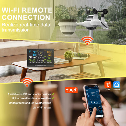 7-in-1 WiFi Weather Station with Color LED Display, Indoor & Outdoor, Rain Gauge, Anemometer, Wind Vane, UV Index, Temperature, Humidity, Weather Forecast, Clock & Alarm