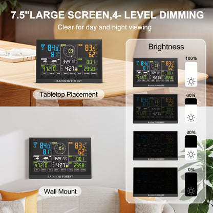 7-in-1 WiFi Weather Station with Color LED Display, Indoor & Outdoor, Rain Gauge, Anemometer, Wind Vane, UV Index, Temperature, Humidity, Weather Forecast, Clock & Alarm