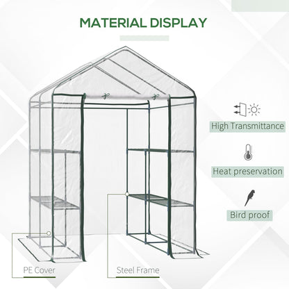 Walk-In Portable Greenhouse 56"x56"x77", 8 Wire Shelves, Transparent PVC Cover, Roll-Up Zipper Door, Ground Stakes & Guy Ropes, for Outdoor Garden Seedlings Flowers Vegetables, Year-Round Growing